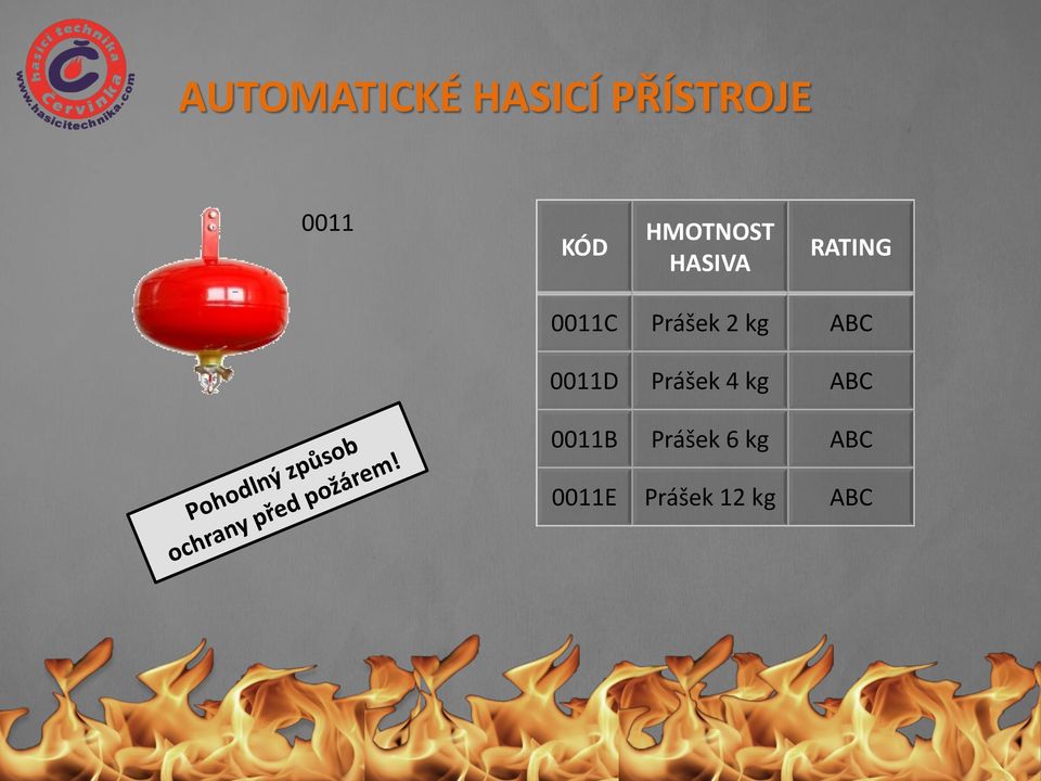 kg ABC 0011D Prášek 4 kg ABC 0011B