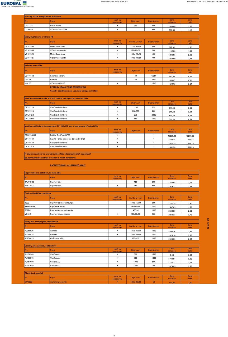 1039,60 2,31 Kelímky na omáčku VE119542 Kelímek s víčkem 30 4x250 563,85 0,56 VISC05 Kelímek 50 2500 1450,97 0,58 VISL05 Víčko na VIS C05 X 2500 1422,70 0,57 PP MISKY HRANATÉ NA ZAVŘENÍ FÓLIÍ Vaničky