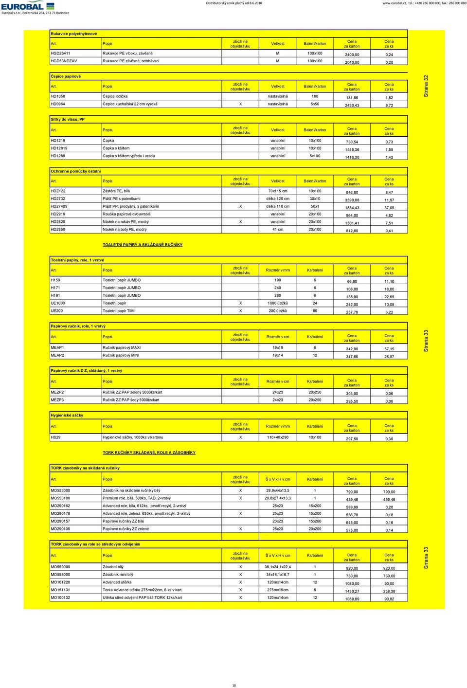 HD12819 Čapka s kšiltem variabilní 10x100 HD1288 Čapka s kšiltem vpředu i vzadu variabilní 5x100 730,54 0,73 1545,36 1,55 1416,30 1,42 Ochranné pomůcky ostatní Velikost HDZ122 Zástěra PE, bílá 70x115