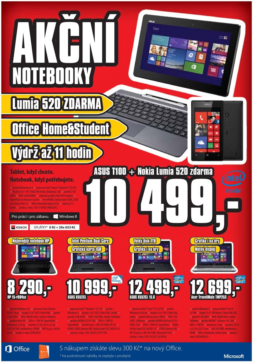 karet SDXC, USB 3.0, Micro USB 2.