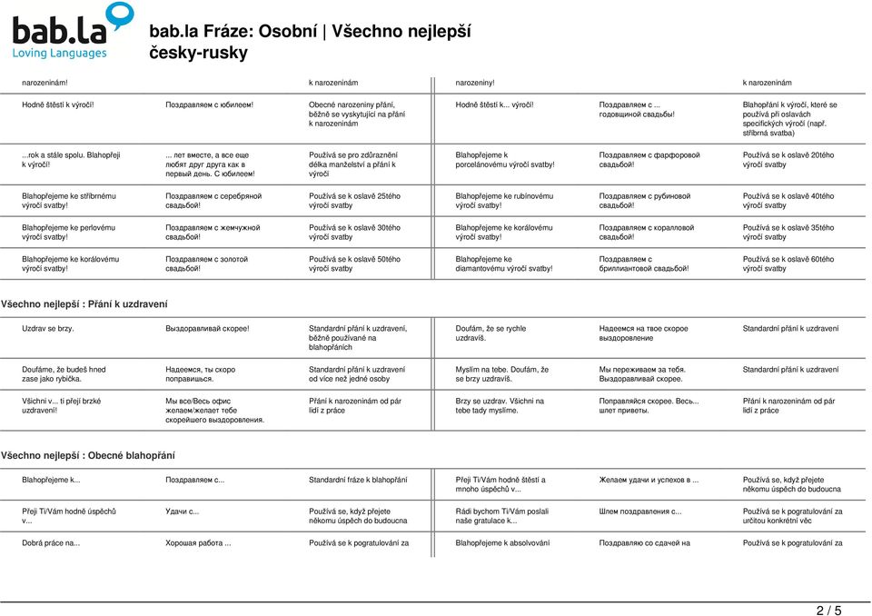 С юбилеем! Používá se pro zdůraznění délka manželství a přání k výročí Blahopřejeme k porcelánovému! Поздравляем с фарфоровой Používá se k oslavě 20tého Blahopřejeme ke stříbrnému!