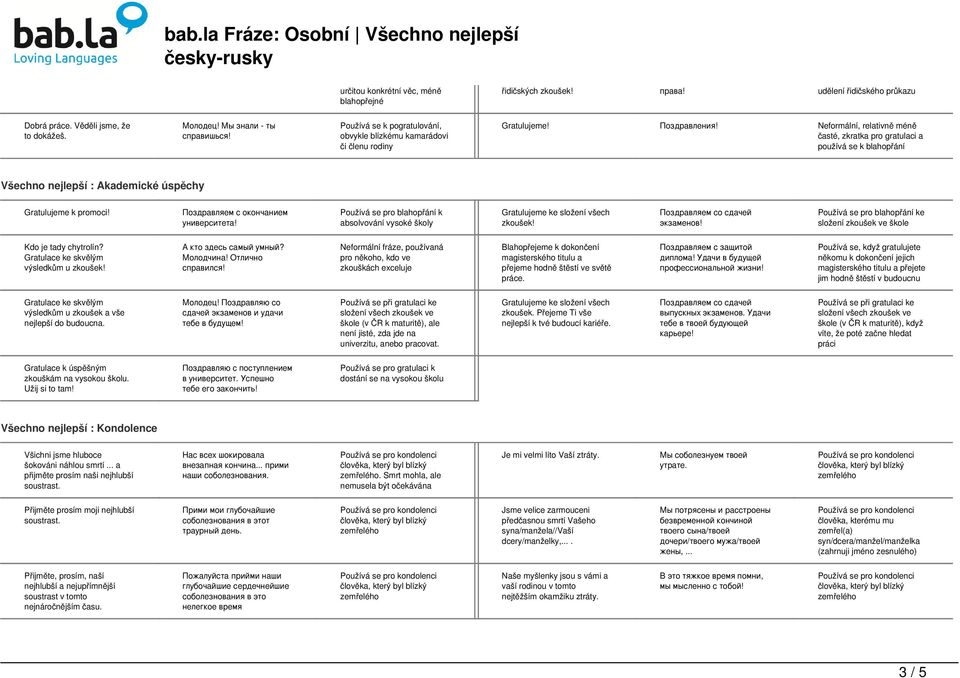 Neformální, relativně méně časté, zkratka pro gratulaci a používá se k blahopřání Všechno nejlepší : Akademické úspěchy Gratulujeme k promoci! Поздравляем с окончанием университета!