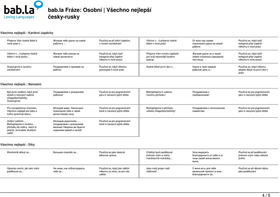 .. Желаем тебе упехов на новой должности někomu k nové pozici Přejeme Vám mnoho úspěchů pro svůj nejnovější kariérní postup.