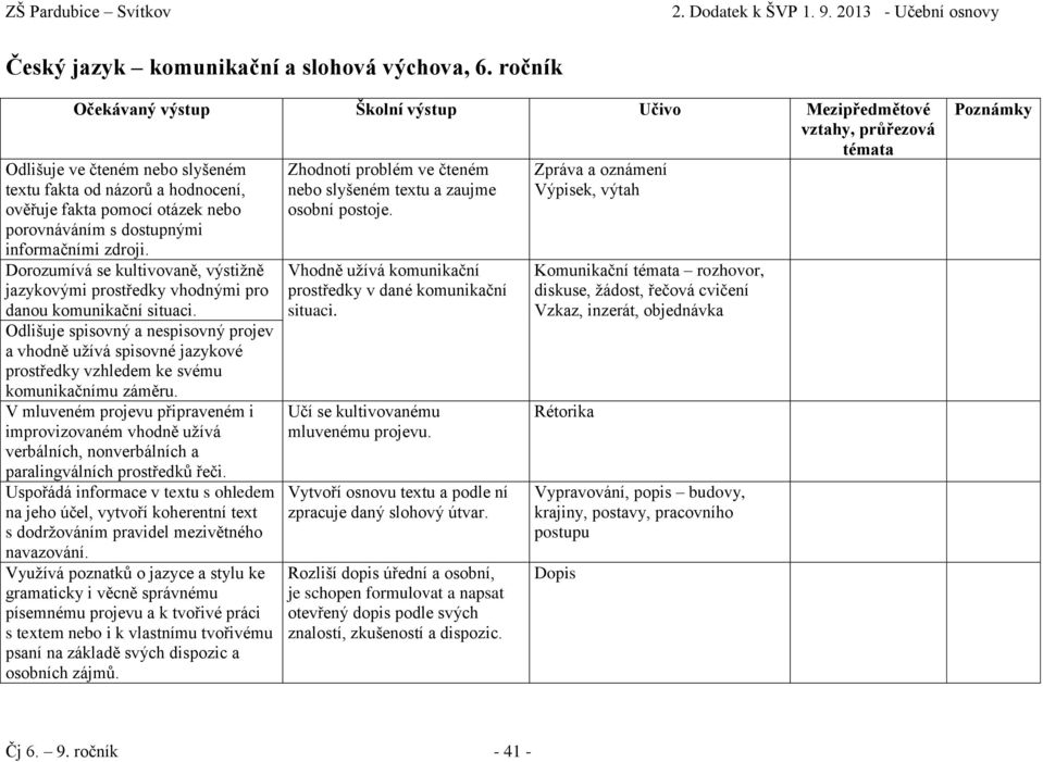 Odlišuje spisovný a nespisovný projev a vhodně užívá spisovné jazykové prostředky vzhledem ke svému komunikačnímu záměru.