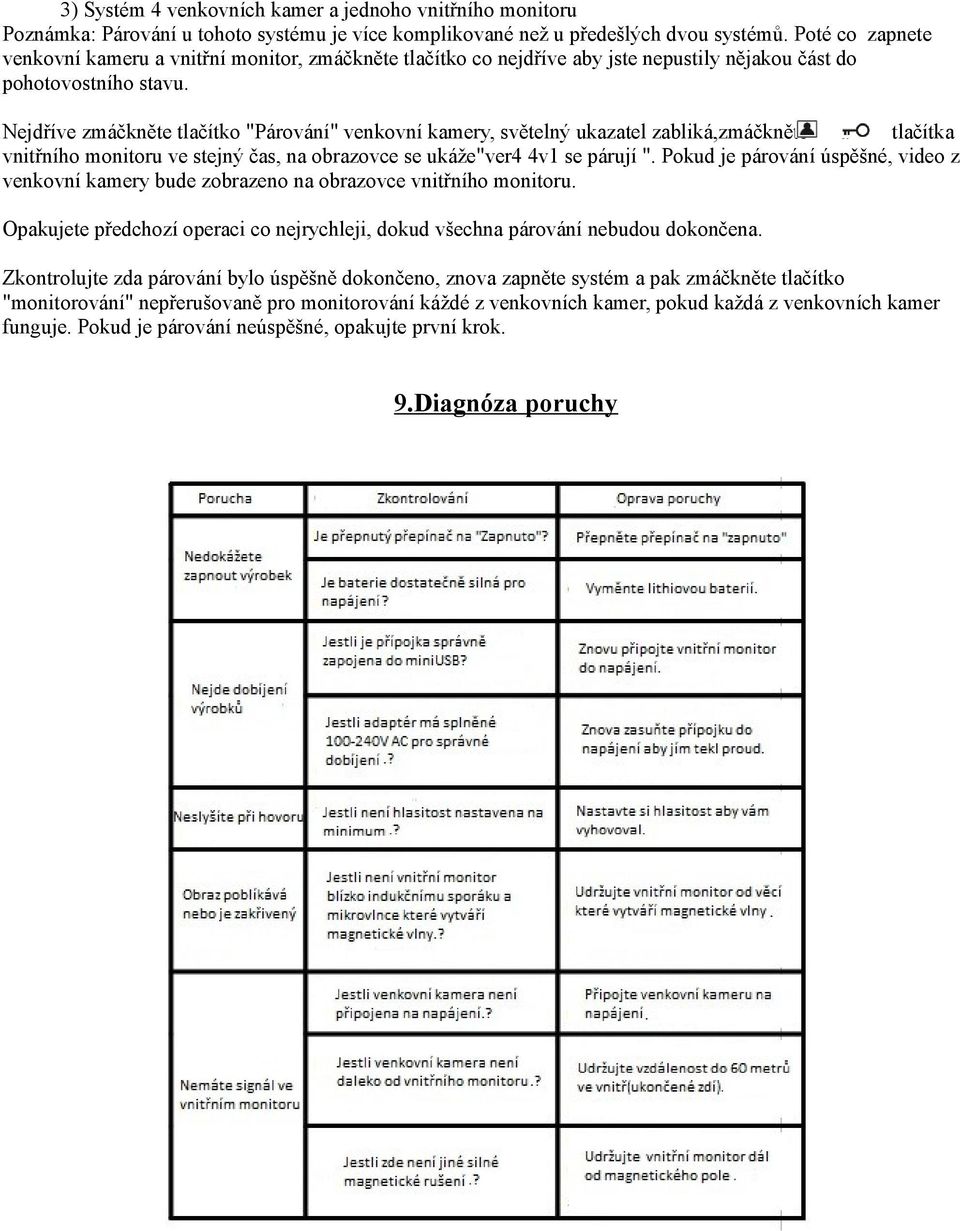 Nejdříve zmáčkněte tlačítko "Párování" venkovní kamery, světelný ukazatel zabliká,zmáčkněte a tlačítka vnitřního monitoru ve stejný čas, na obrazovce se ukáže"ver4 4v1 se párují ".