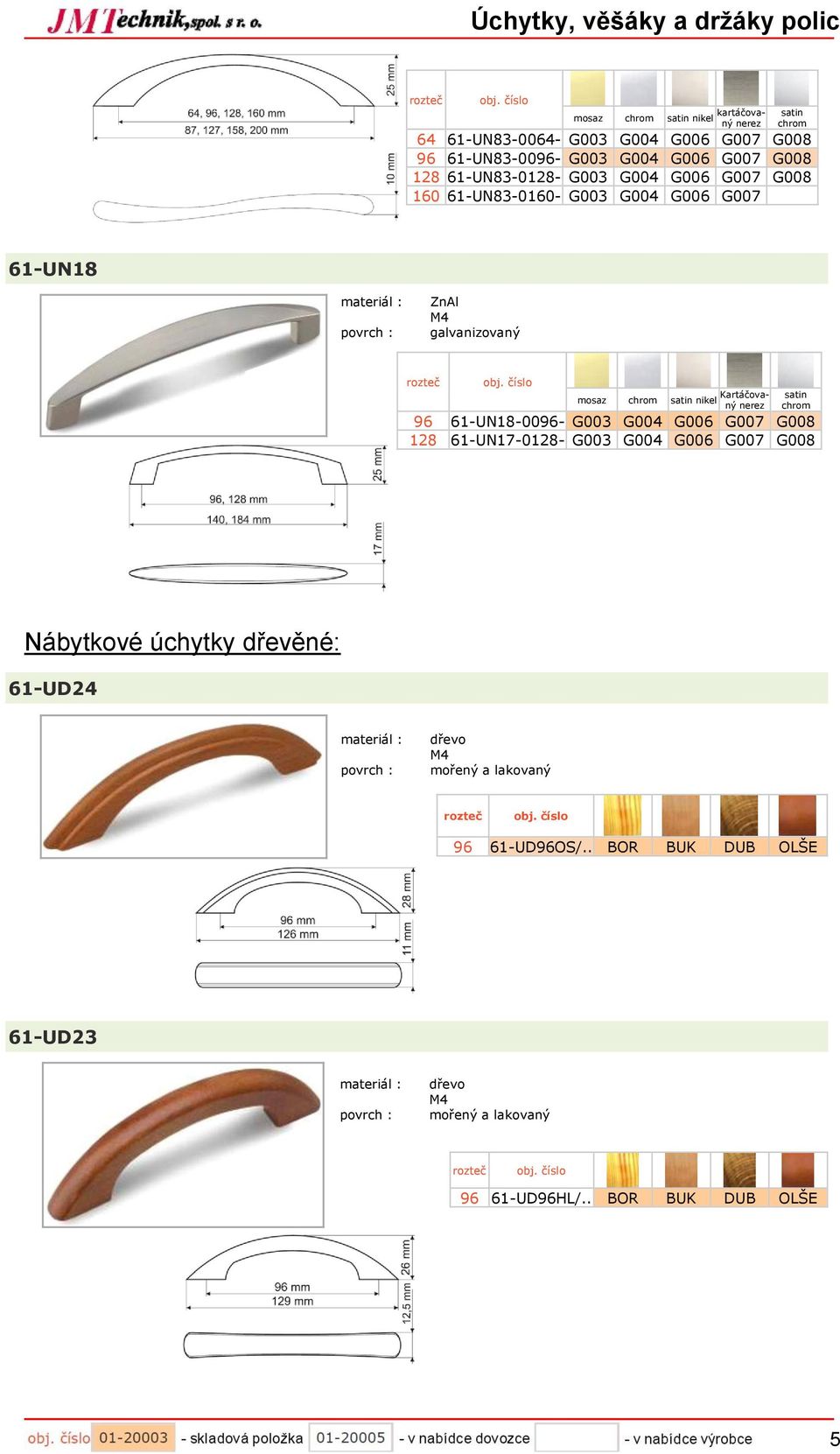 61-UN18-0096- G003 G004 G006 G007 G008 128 61-UN17-0128- G003 G004 G006 G007 G008 Nábytkové úchytky dřevěné: