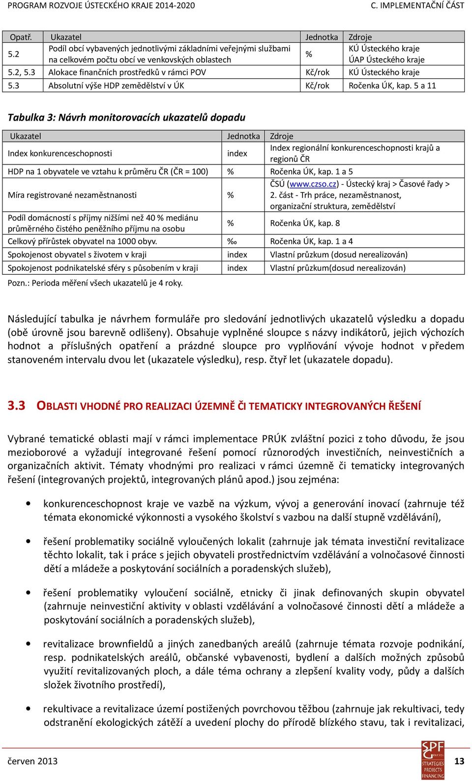 5 a 11 Tabulka 3: Návrh monitorovacích ukazatelů dopadu Ukazatel Jednotka Zdroje Index konkurenceschopnosti index Index regionální konkurenceschopnosti krajů a regionů ČR HDP na 1 obyvatele ve vztahu