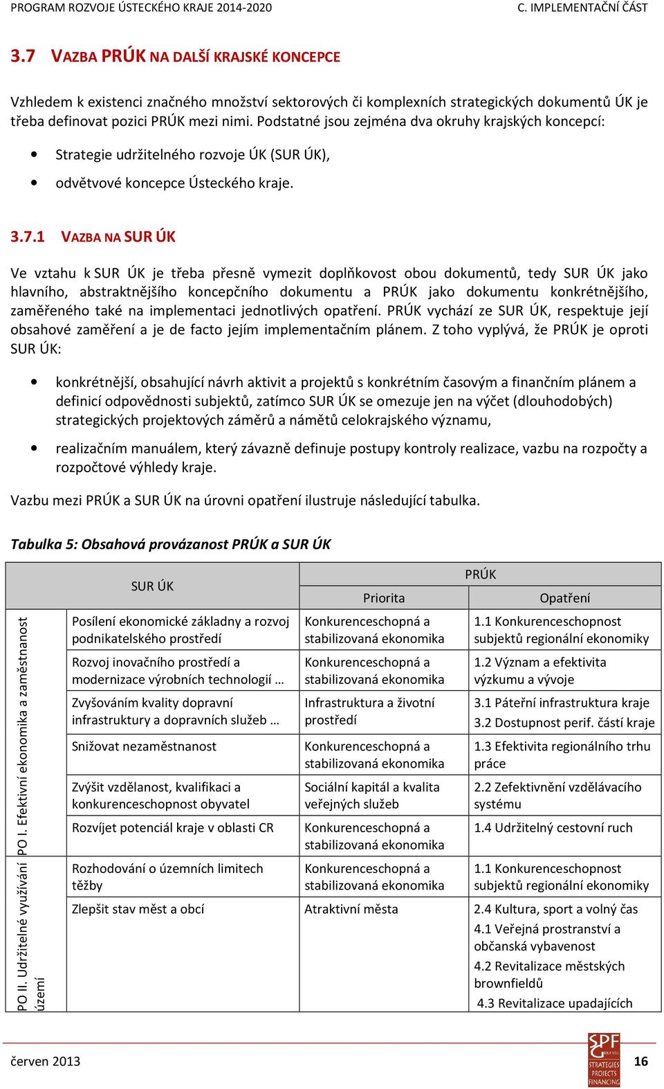 1 VAZBA NA SUR ÚK Ve vztahu k SUR ÚK je třeba přesně vymezit doplňkovost obou dokumentů, tedy SUR ÚK jako hlavního, abstraktnějšího koncepčního dokumentu a PRÚK jako dokumentu konkrétnějšího,