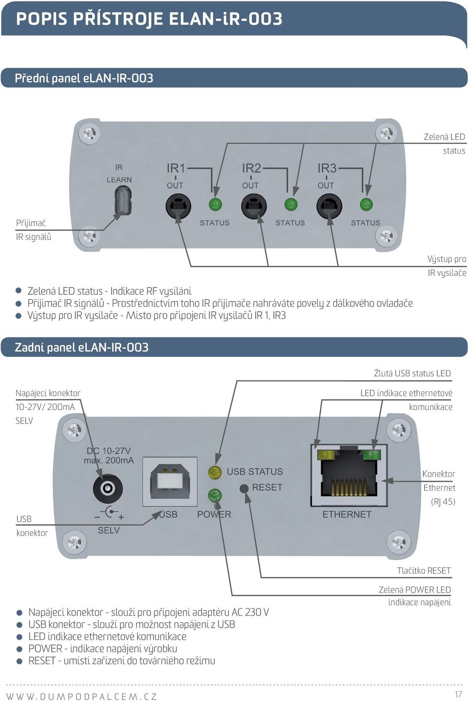 stavu ETH: zelená LED Indikace komunikace ETH: žlutá LED Komunikační rozhraní: Napájecí napětí / jm. Proud: 10/100 Mbps (RJ45) 10-27 V DC / 200 ma (bezpečné malé napětí) Připojení: konektor Jack Ø 2.