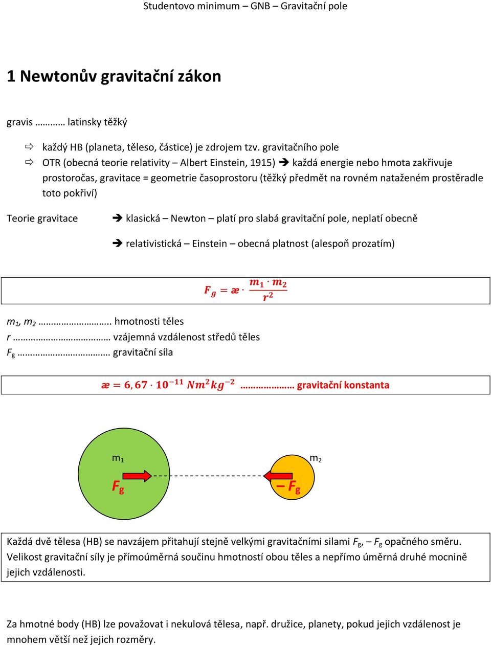 prostěradle toto pokřiví) Teorie gravitace klasická Newton platí pro slabá gravitační pole, neplatí obecně relativistická Einstein obecná platnost (alespoň prozatím) m 1, m 2.