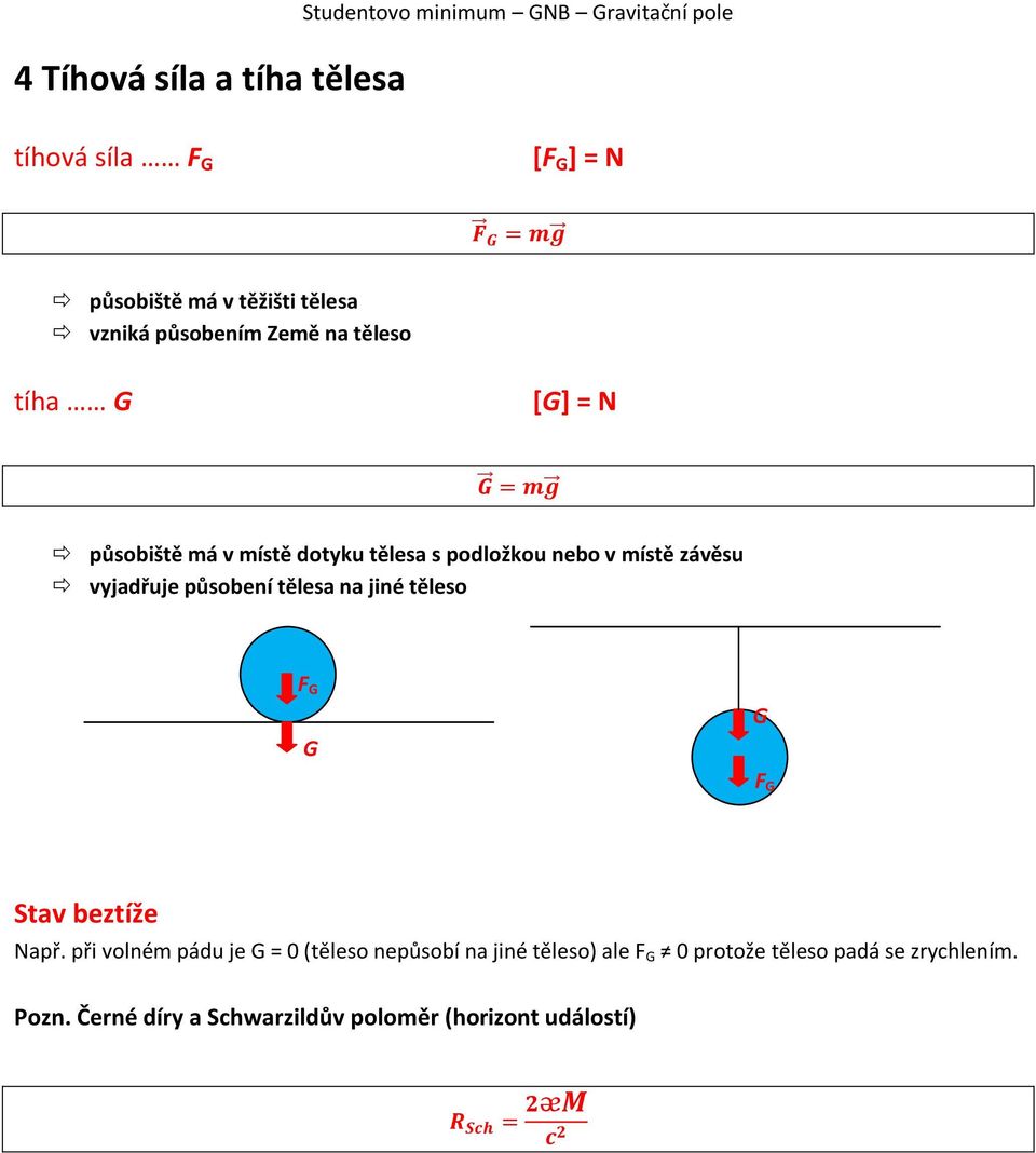 závěsu vyjadřuje působení tělesa na jiné těleso F G G G F G Stav beztíže Např.