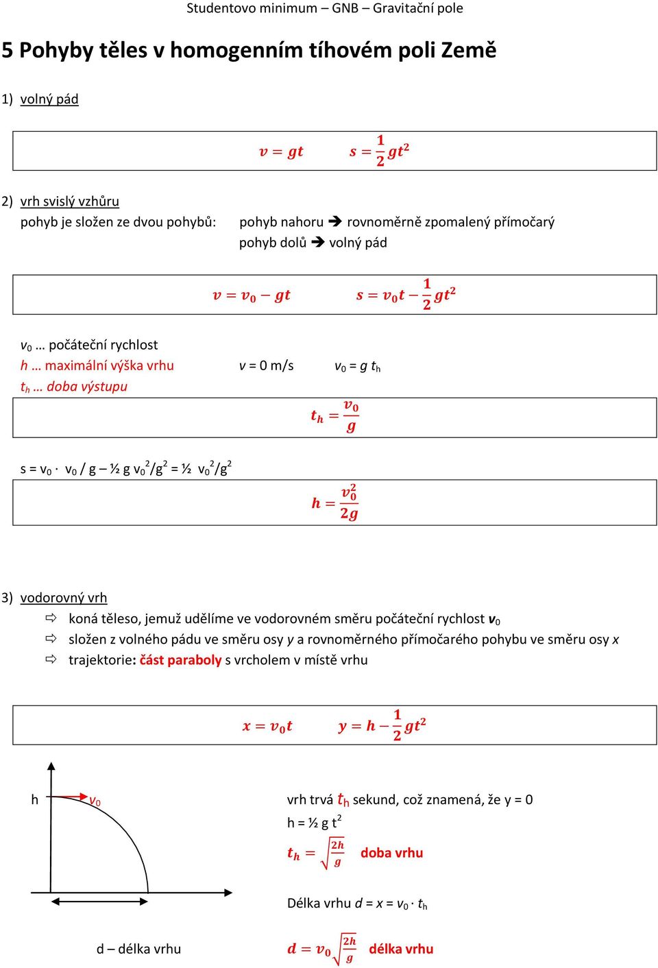 v 0 2 /g 2 3) vodorovný vrh koná těleso, jemuž udělíme ve vodorovném směru počáteční rychlost v 0 složen z volného pádu ve směru osy y a rovnoměrného přímočarého pohybu ve