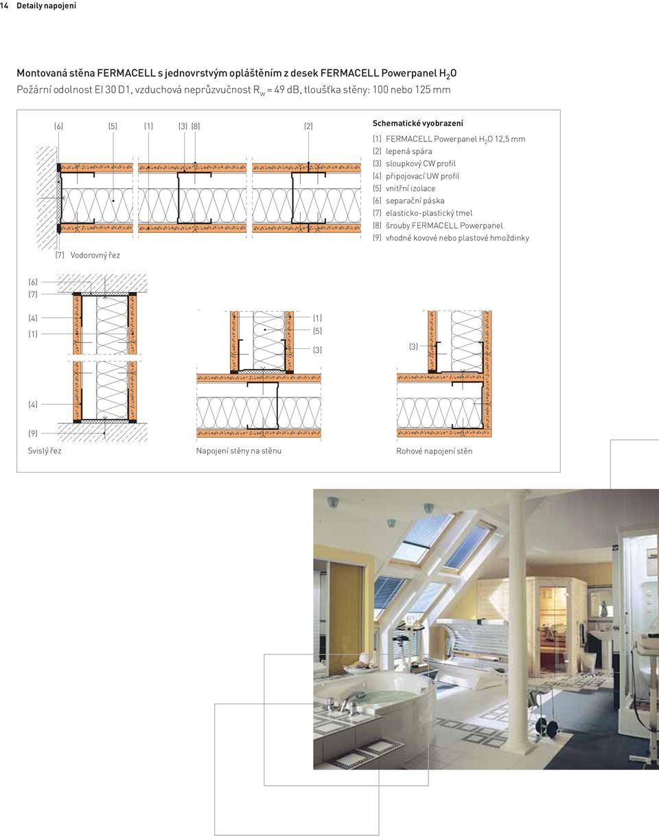 profil (4) připojovací UW profil (5) vnitřní izolace (6) separační páska (7) elasticko-plastický tmel (8) šrouby FERMACELL Powerpanel (9) vhodné kovové nebo