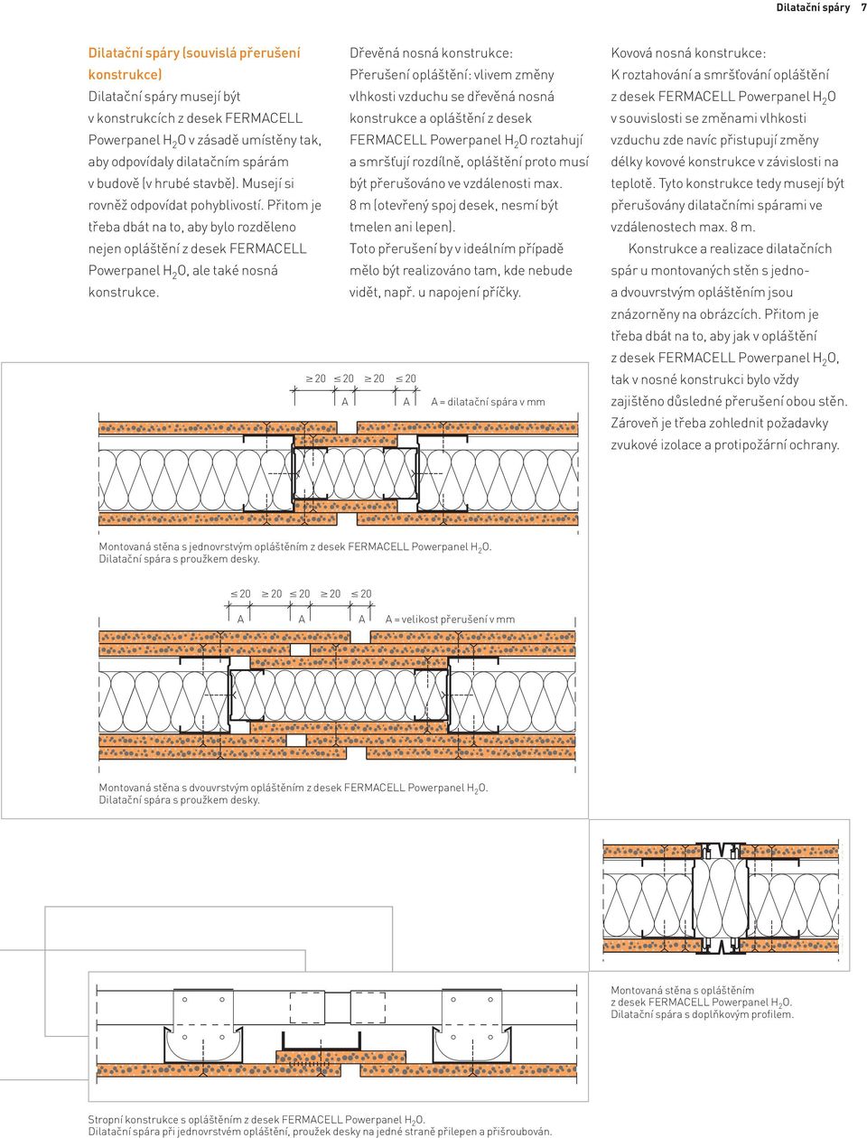 Dřevěná nosná konstrukce: Přerušení opláštění: vlivem změny vlhkosti vzduchu se dřevěná nosná konstrukce a opláštění z desek FERMACELL Powerpanel H 2 O roztahují a smršťují rozdílně, opláštění proto