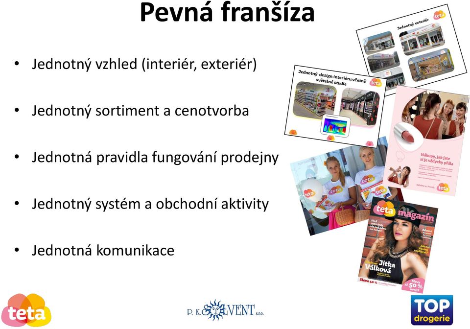 Jednotná pravidla fungování prodejny
