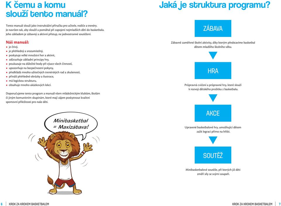 Není nutné vždy využít všechny nabízené etapy (úrovně), zejména v omezených podmínkách (nedostatek hřišť, malý počet trenérů atd.). Náš program poskytuje dětem mnoho příležitostí k zážitkům z basketbalu.