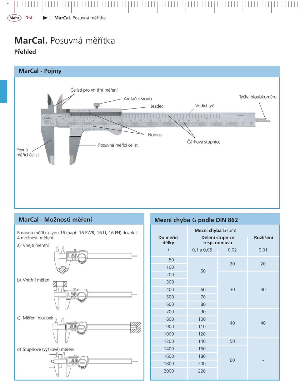 16 EWR, 16 U, 16 FN) dovolují 4 možnosti měření: a) Vnější měření b) Vnitřní měření c) Měření hloubek d) Stupňové (výškové) měření Mezní chyba G podle DIN