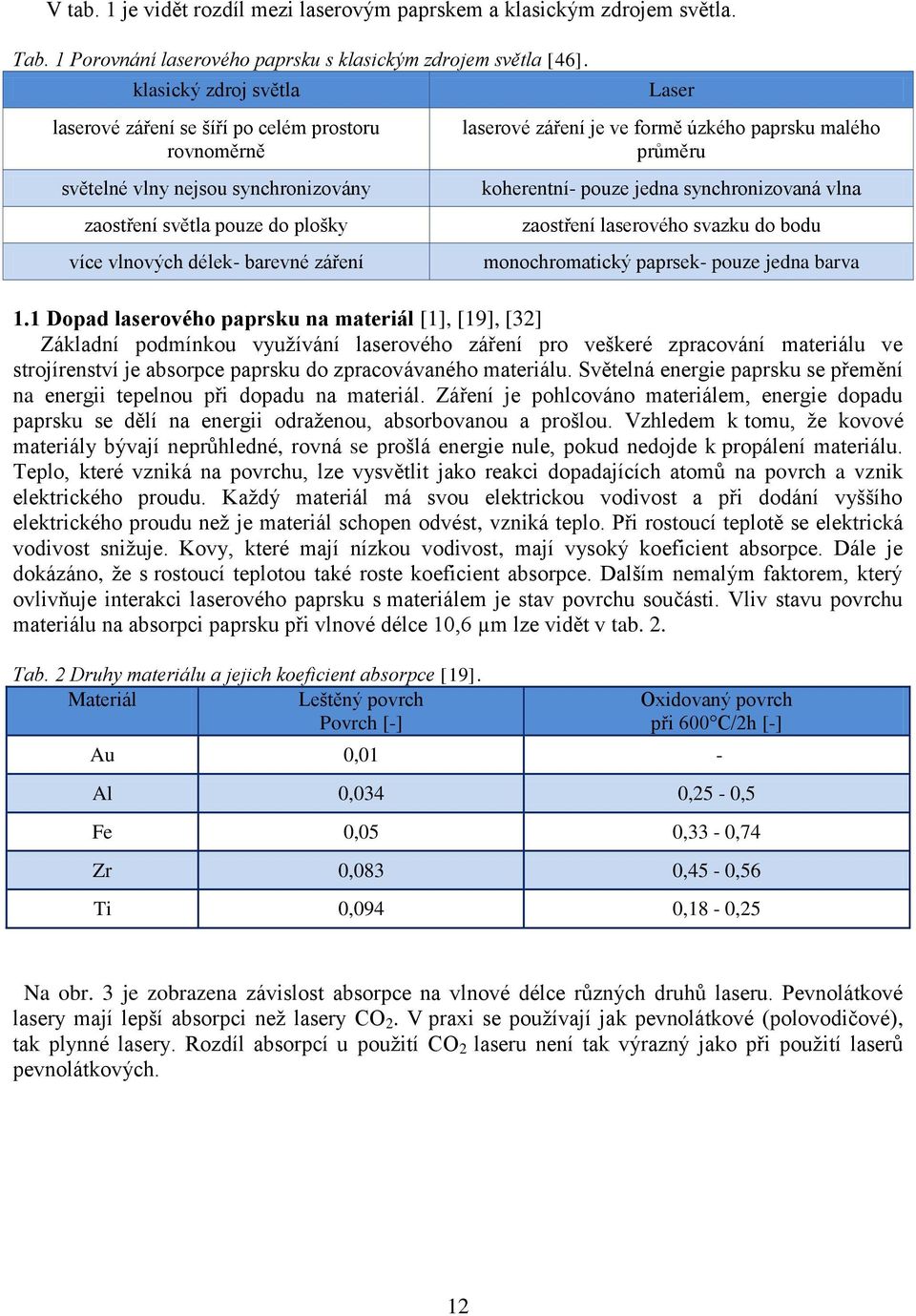 záření je ve formě úzkého paprsku malého průměru koherentní- pouze jedna synchronizovaná vlna zaostření laserového svazku do bodu monochromatický paprsek- pouze jedna barva 1.