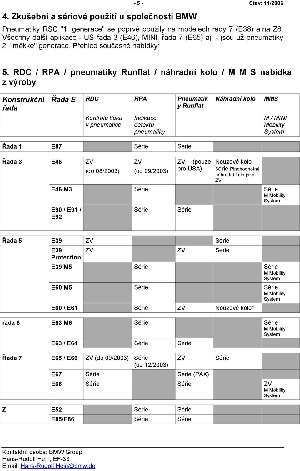 RDC / RPA / pneumatiky Runflat / náhradní kolo / M M S nabídka z výroby Konstrukční řada Řada E RDC RPA Pneumatik y Runflat Náhradní kolo MMS Kontrola tlaku v pneumatice Indikace defektu pneumatiky M