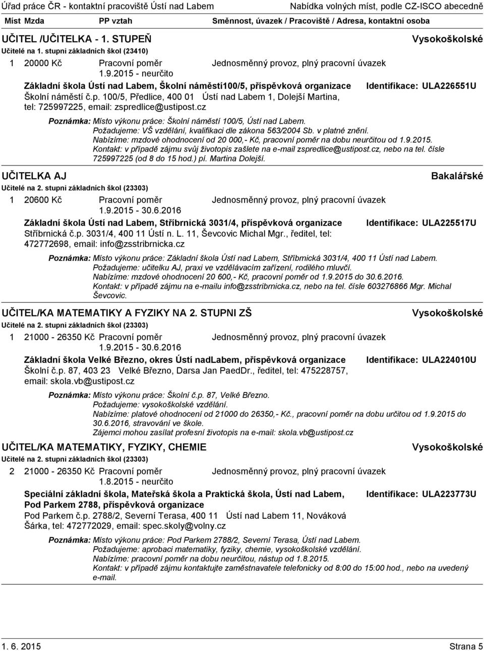 cz UČITELKA AJ Poznámka: Místo výkonu práce: Školní náměstí 00/5, Ústí nad Labem. Požadujeme: VŠ vzdělání, kvalifikaci dle zákona 563/2004 Sb. v platné znění.