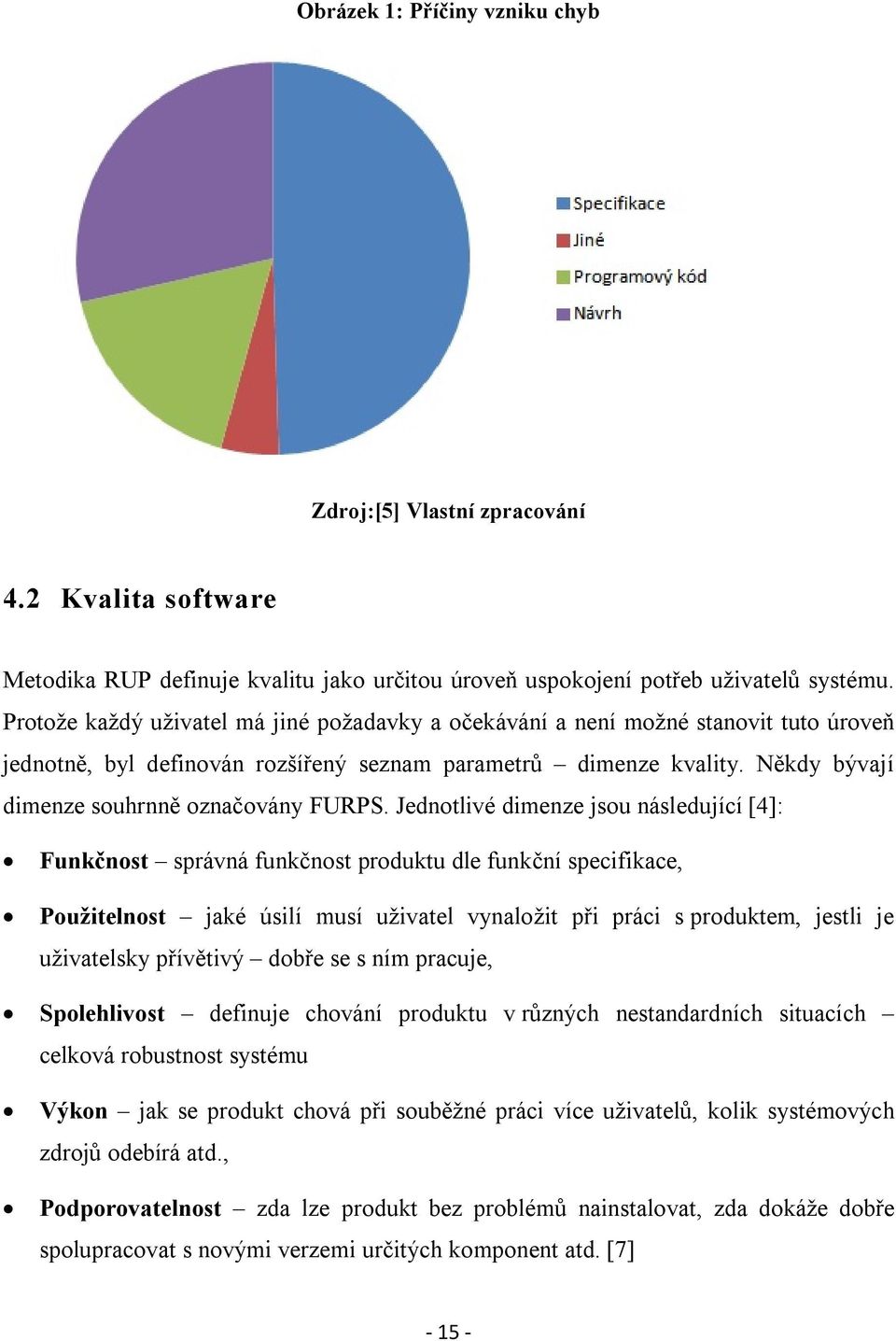 Někdy bývají dimenze souhrnně označovány FURPS.