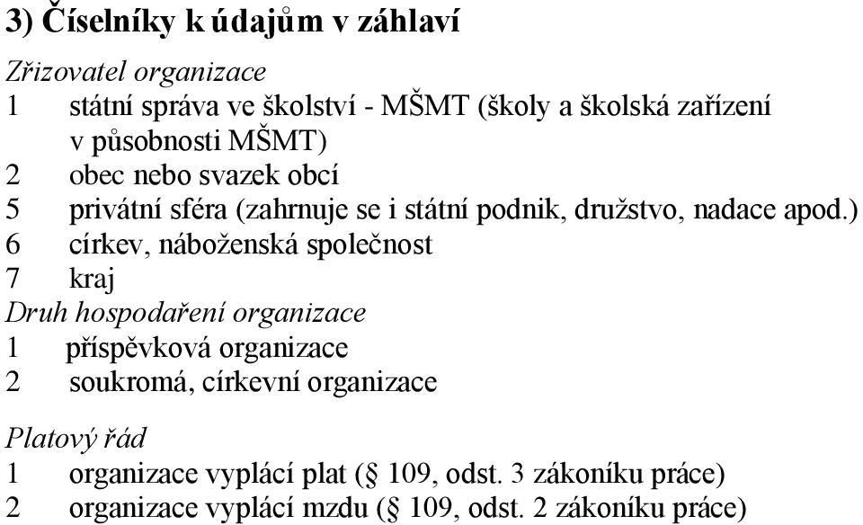 ) 6 církev, náboženská společnost 7 kraj Druh hospodaření organizace 1 příspěvková organizace 2 soukromá, církevní