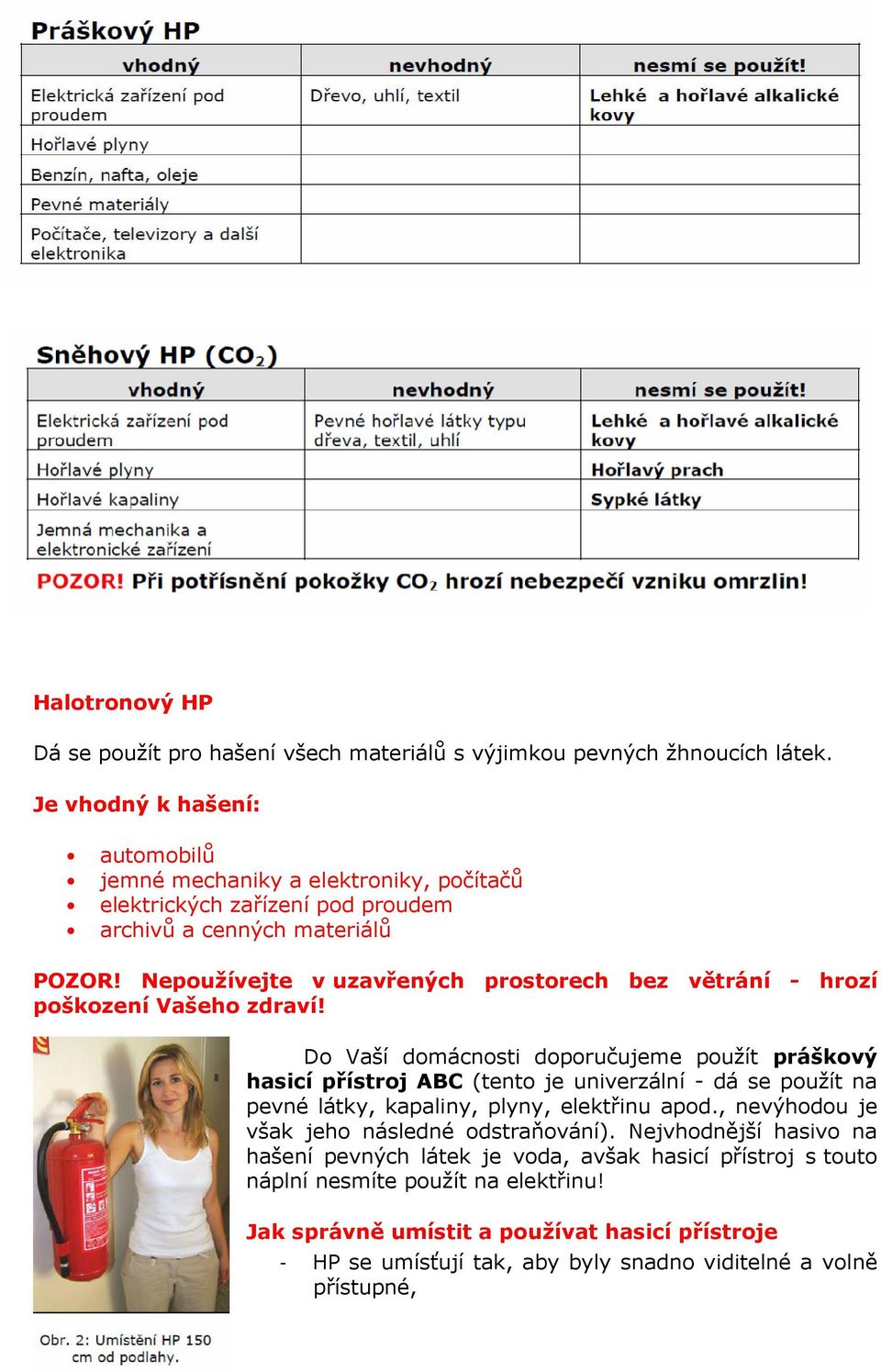 Nepoužívejte v uzavřených prostorech bez větrání - hrozí poškození Vašeho zdraví!