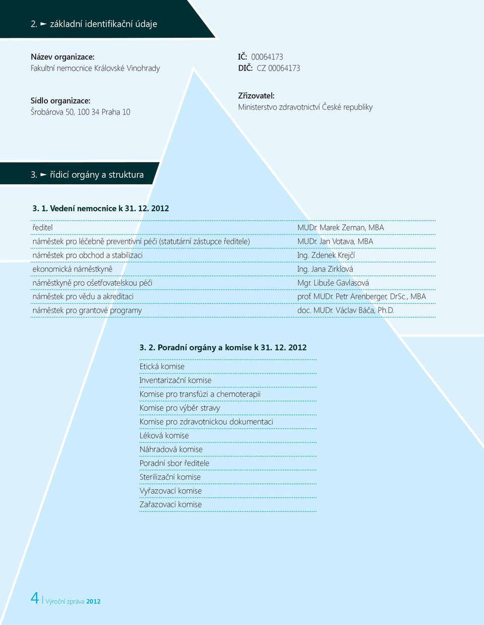 2012 ředitel náměstek pro léčebně preventivní péči (statutární zástupce ředitele) náměstek pro obchod a stabilizaci ekonomická náměstkyně náměstkyně pro ošetřovatelskou péči náměstek pro vědu a