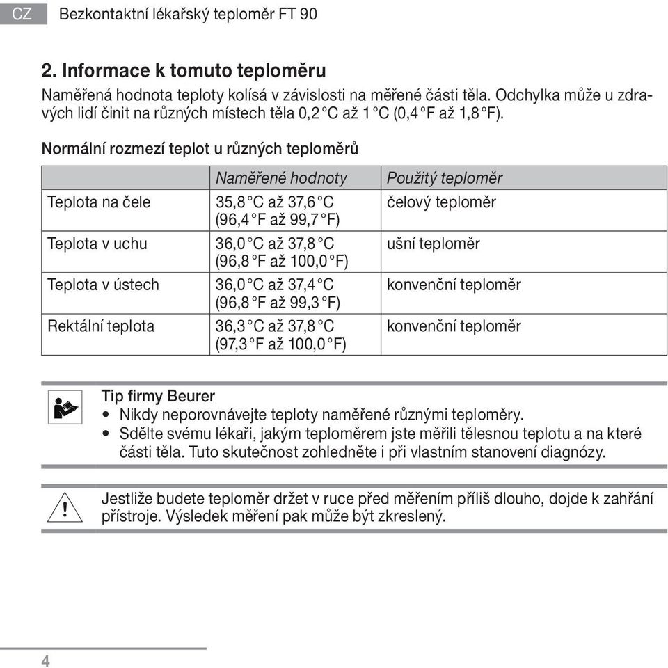 Normální rozmezí teplot u různých teploměrů Naměřené hodnoty Teplota na čele 35,8 C až 37,6 C (96,4 F až 99,7 F) Teplota v uchu 36,0 C až 37,8 C (96,8 F až 100,0 F) Teplota v ústech 36,0 C až 37,4 C