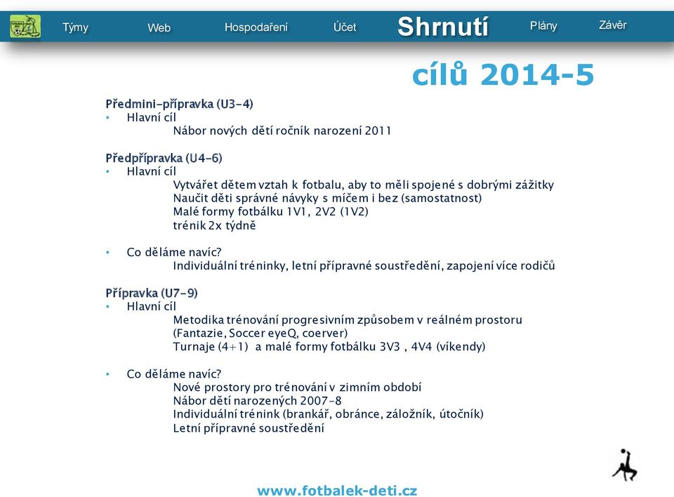 Individuální tréninky, letní přípravné soustředění, zapojení více rodičů Přípravka (U7-9) Metodika trénování progresivním způsobem v reálném prostoru (Fantazie, Soccer eyeq,
