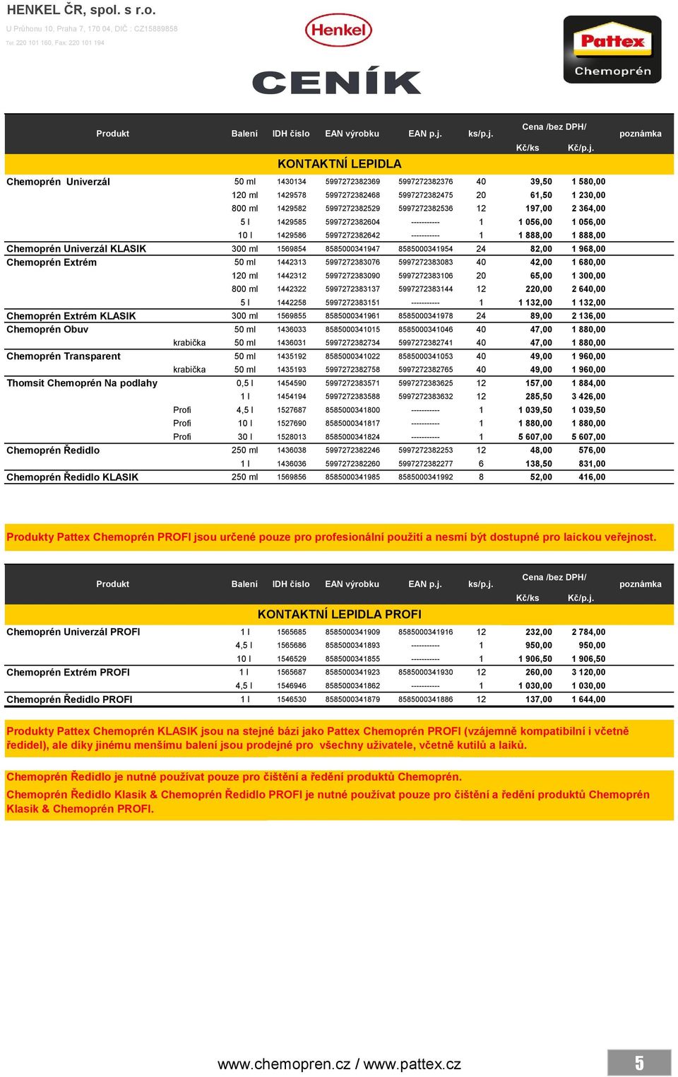 KONTAKTNÍ LEPIDLA Cena /bez DPH/ Chemoprén Univerzál 50 ml 1430134 5997272382369 5997272382376 40 39,50 1 580,00 Kč/ks Kč/p.j.