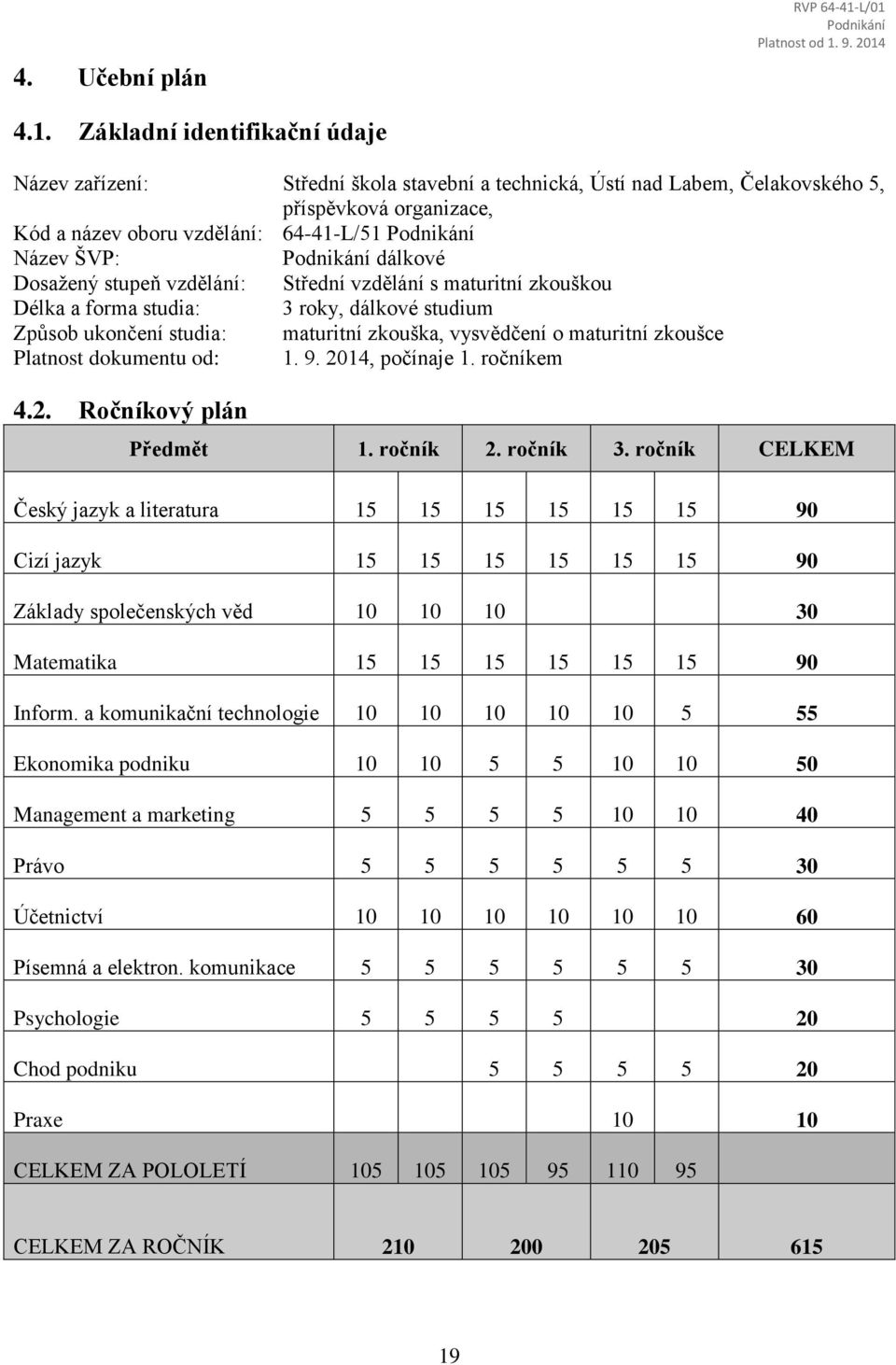 Dosažený stupeň vzdělání: Střední vzdělání s maturitní zkouškou Délka a forma studia: 3 roky, dálkové studium Způsob ukončení studia: maturitní zkouška, vysvědčení o maturitní zkoušce Platnost