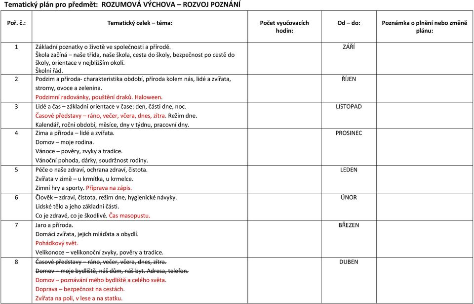 2 Podzim a příroda- charakteristika období, příroda kolem nás, lidé a zvířata, stromy, ovoce a zelenina. Podzimní radovánky, pouštění draků. Haloween.