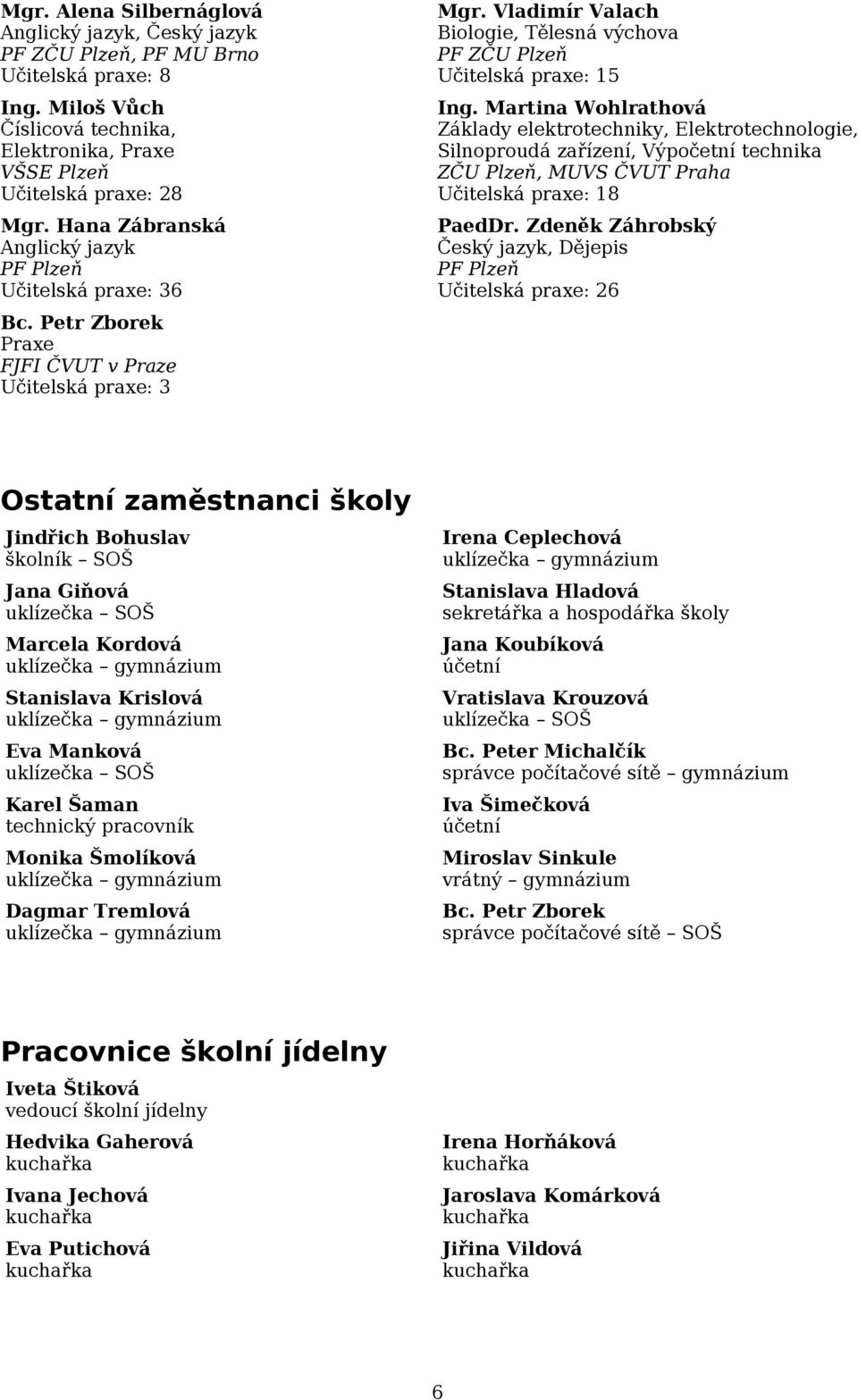 Martina Wohlrathová Základy elektrotechniky, Elektrotechnologie, Silnoproudá zařízení, Výpočetní technika ZČU Plzeň, MUVS ČVUT Praha Učitelská praxe: 8 Mgr.