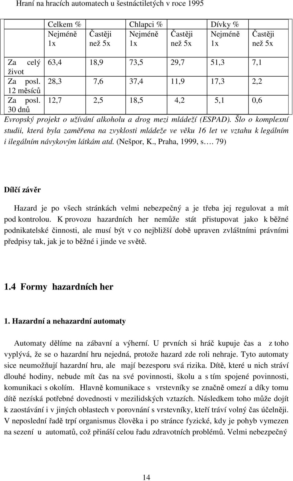 Šlo o komplexní studii, která byla zaměřena na zvyklosti mládeže ve věku 16 let ve vztahu k legálním i ilegálním návykovým látkám atd. (Nešpor, K., Praha, 1999, s.