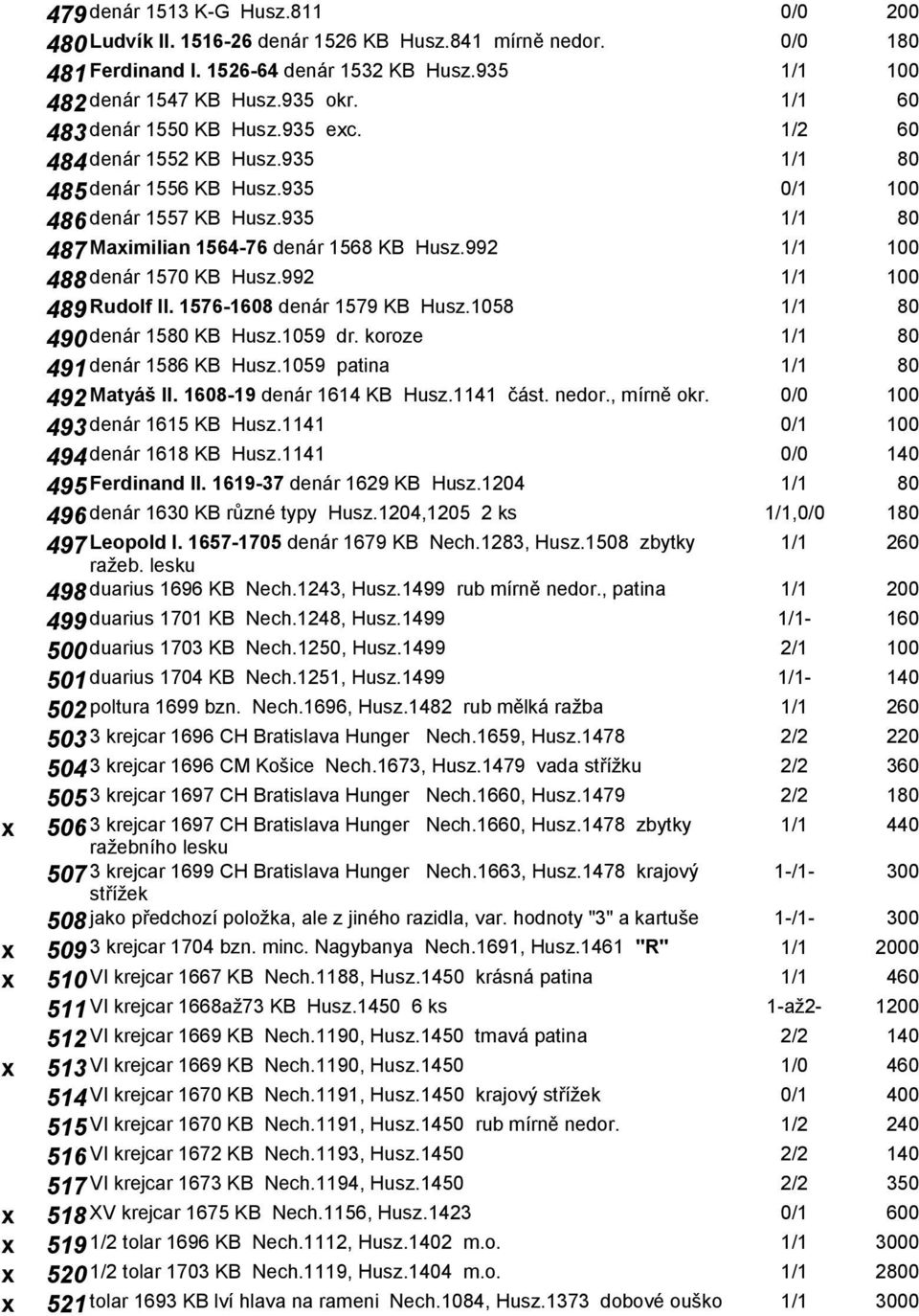 992 1/1 100 488 denár 1570 KB Husz.992 1/1 100 489 Rudolf II. 1576-1608 denár 1579 KB Husz.1058 1/1 80 490 denár 1580 KB Husz.1059 dr. koroze 1/1 80 491 denár 1586 KB Husz.