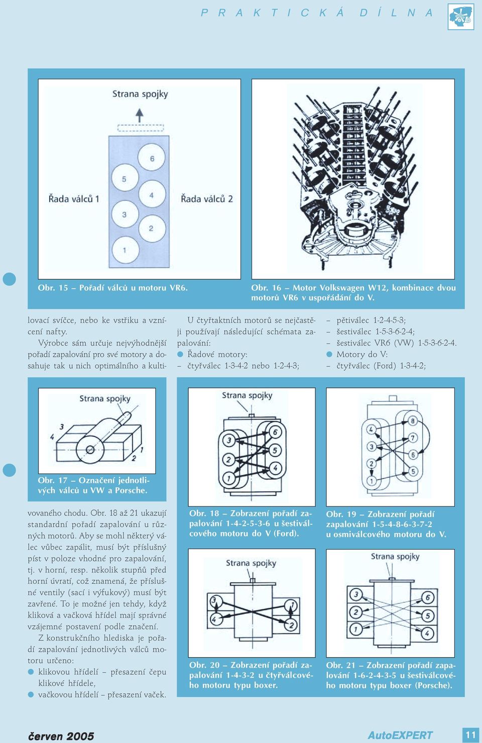 1-5-3-6-2-4. Motory do V: čtyřválec (Ford) 1-3-4-2; Obr. 17 Označení jednotli vých válců u VW a Porsche. lovací svíčce, nebo ke vstřiku a vznícení nafty.