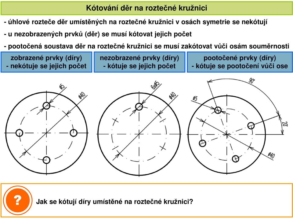 zakótovat vůči osám souměrnosti zobrazené prvky (díry) - nekótuje se jejich počet nezobrazené prvky (díry) - kótuje