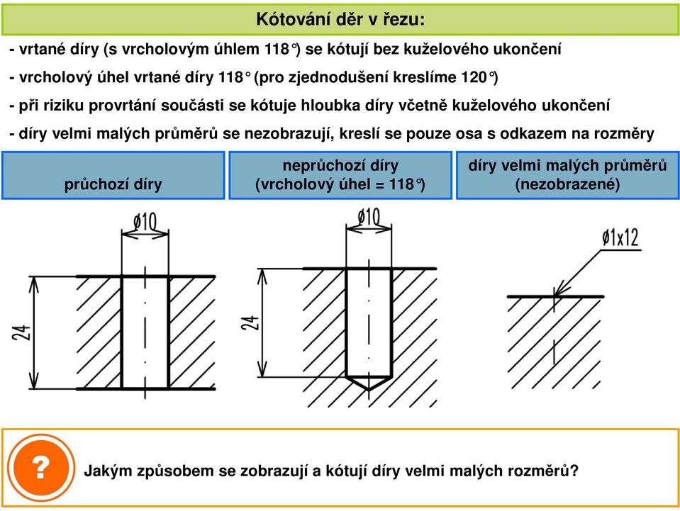 ukončení - díry velmi malých průměrů se nezobrazují, kreslí se pouze osa s odkazem na rozměry průchozí díry neprůchozí