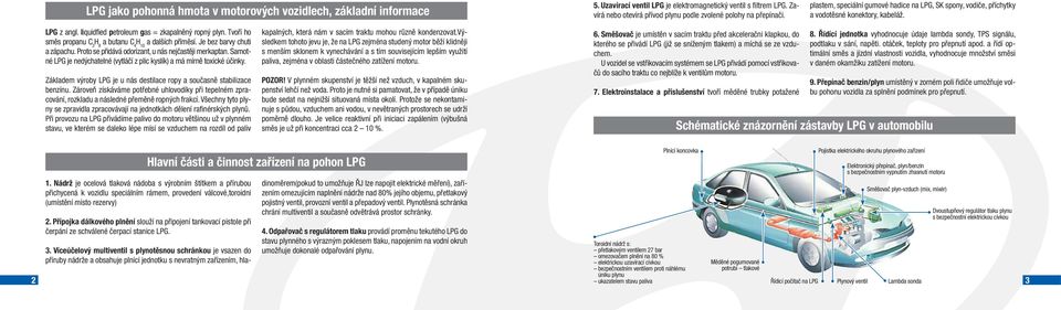 kapalných, která nám v sacím traktu mohou různě kondenzovat.