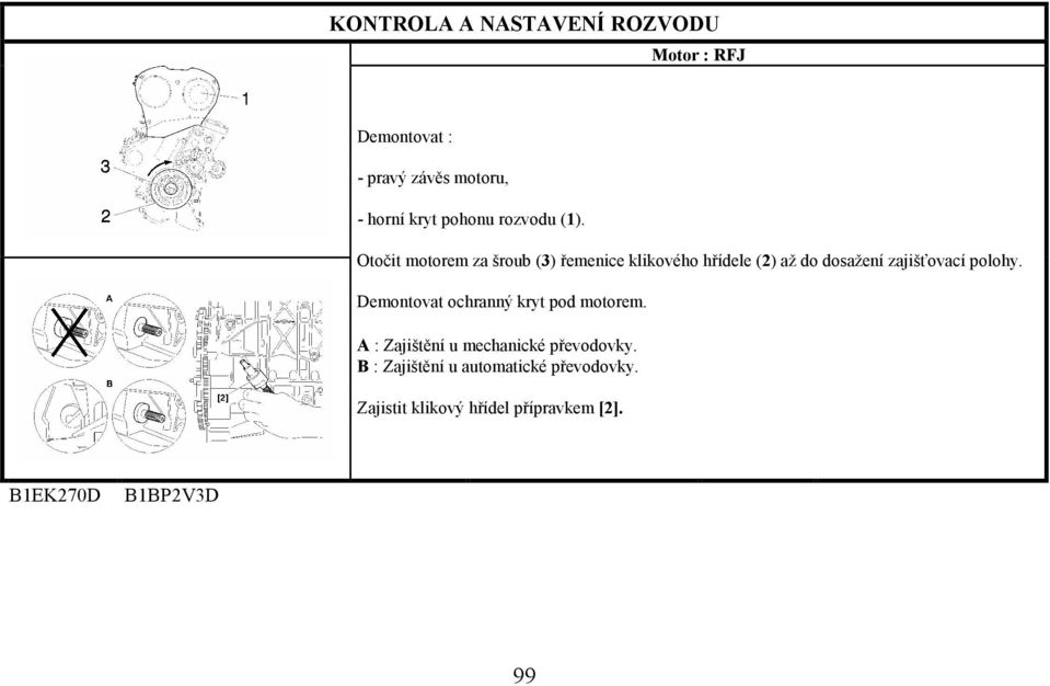 polohy. Demontovat ochranný kryt pod motorem. A : Zajištění u mechanické převodovky.