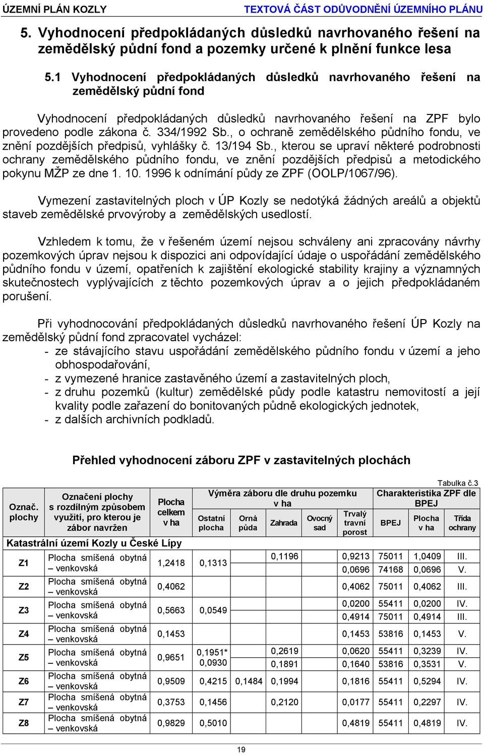 , o ochraně zemědělského půdního fondu, ve znění pozdějších předpisů, vyhlášky č. 13/194 Sb.