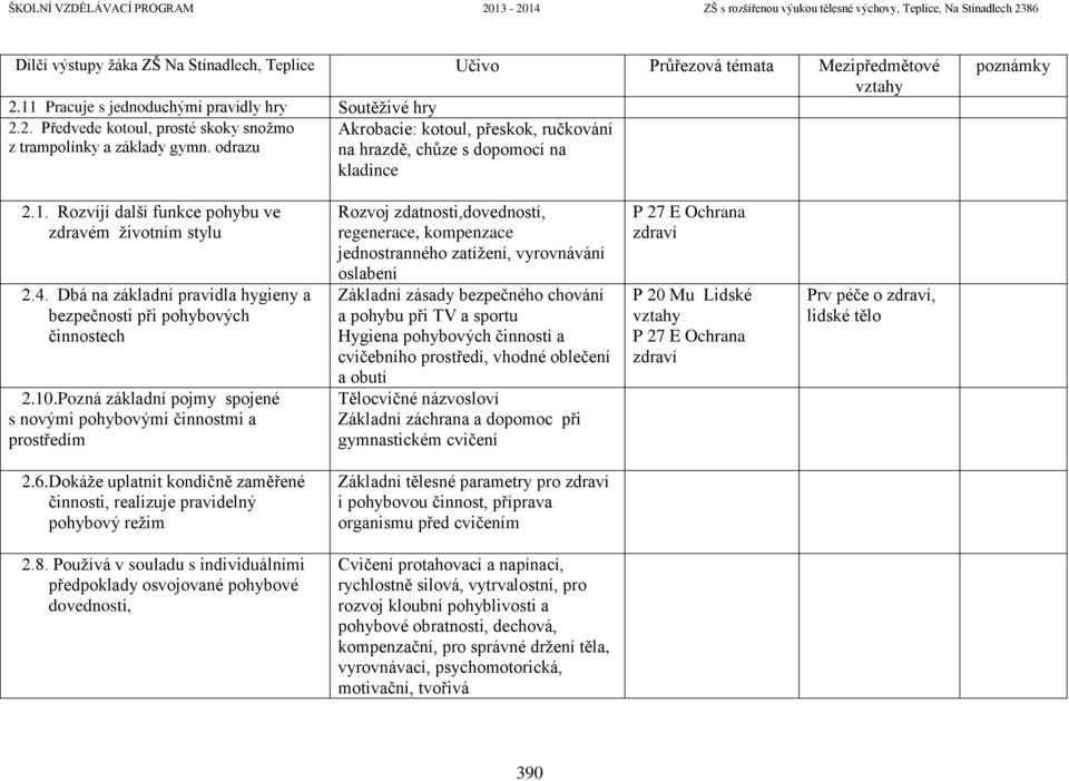 Pozná základní pojmy spojené s novými pohybovými činnostmi a prostředím Rozvoj zdatnosti,dovedností, regenerace, kompenzace jednostranného zatížení, vyrovnávání oslabení Základní zásady bezpečného