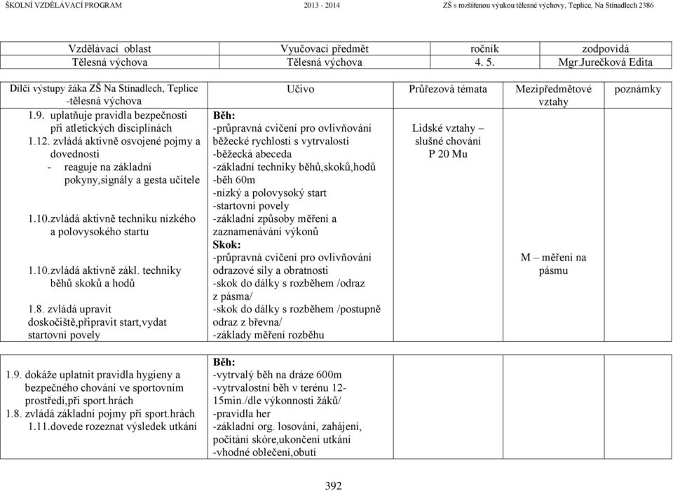 zvládá aktivně techniku nízkého a polovysokého startu 1.10.zvládá aktivně zákl. techniky běhů skoků a hodů 1.8. zvládá upravit doskočiště,připravit start,vydat startovní povely 1.9.