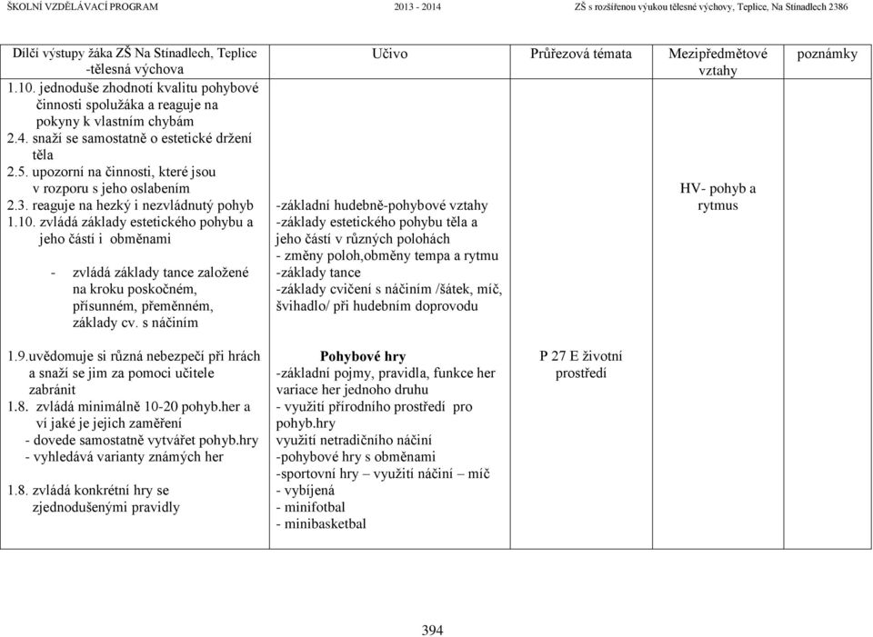 zvládá základy estetického pohybu a jeho částí i obměnami - zvládá základy tance založené na kroku poskočném, přísunném, přeměnném, základy cv.