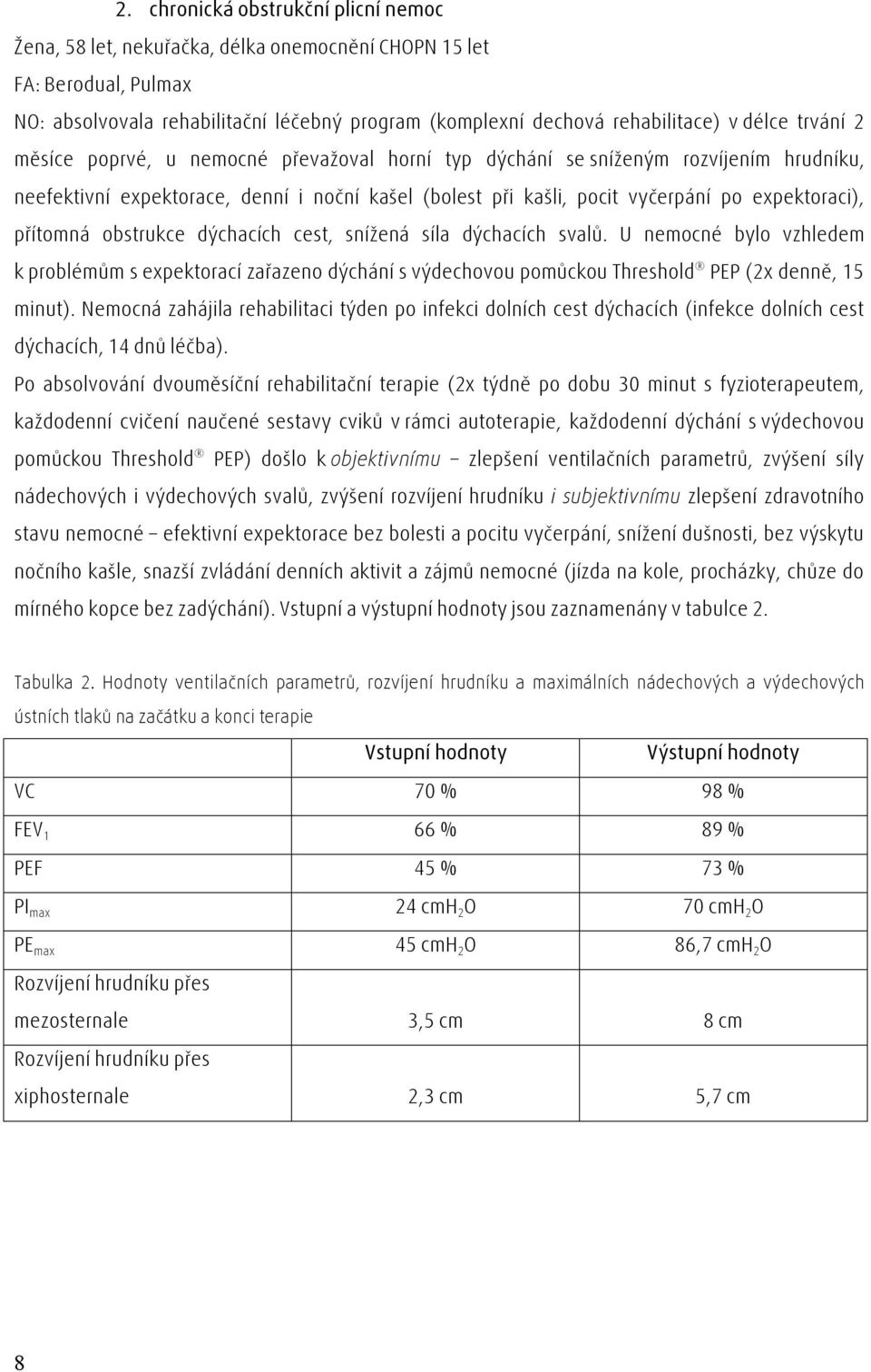 přítomná obstrukce dýchacích cest, snížená síla dýchacích svalů. U nemocné bylo vzhledem k problémům s expektorací zařazeno dýchání s výdechovou pomůckou Threshold PEP (2x denně, 15 minut).