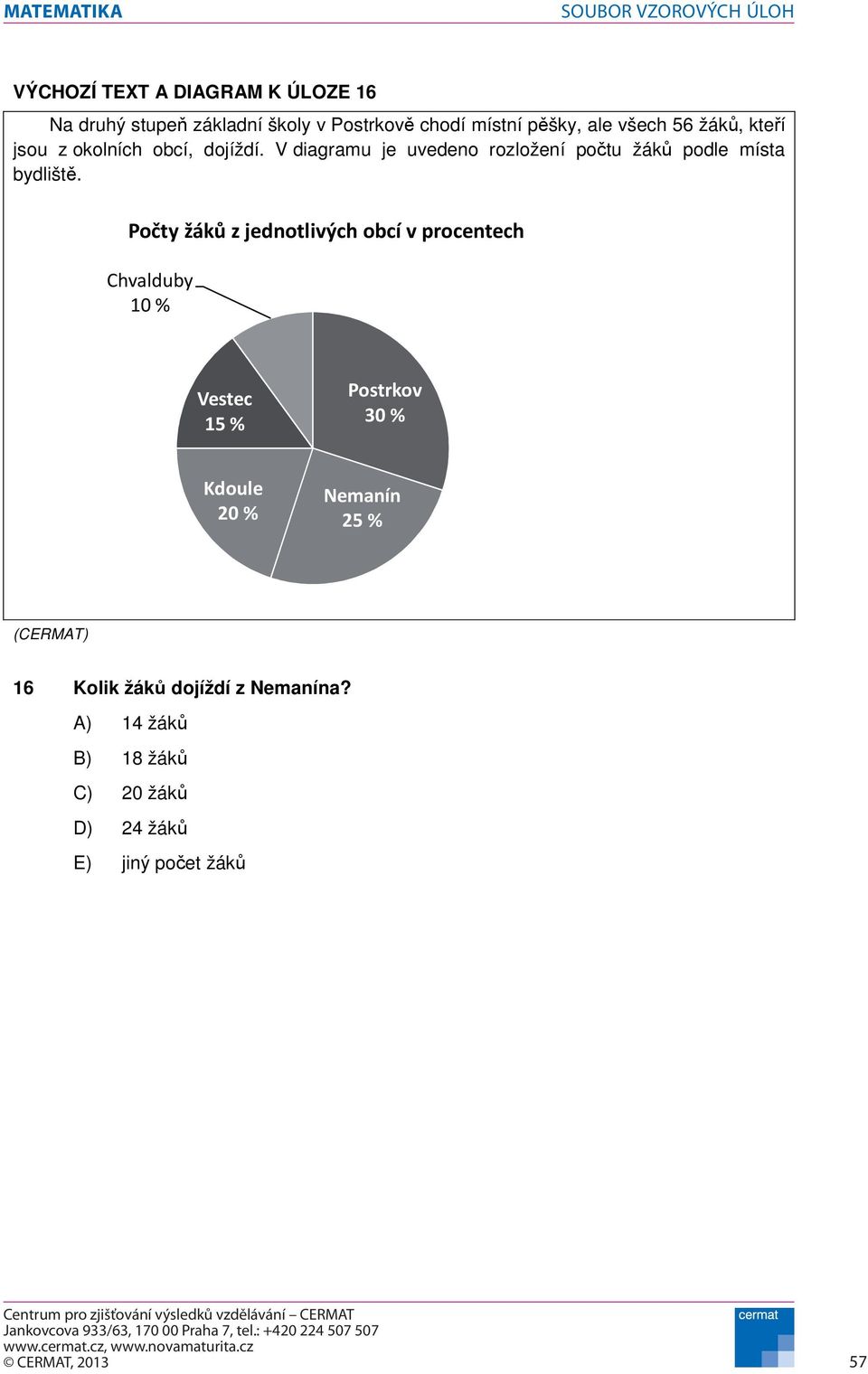 V diagramu je uvedeno rozložení potu žák podle místa bydlišt.