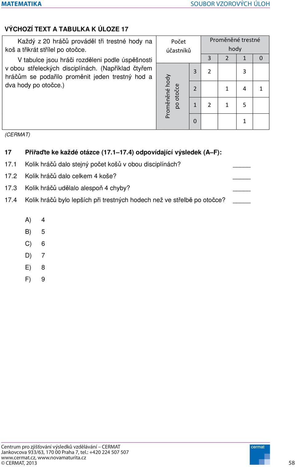 (Napíklad tyem hrám se podailo promnit jeden trestný hod a dva hody po otoce.) 17 Piate ke každé otázce (17.1 17.4) odpovídající výsledek (A F): 17.1 17.2 17.