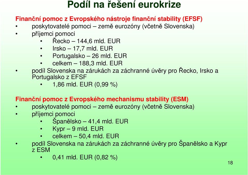 EUR podíl Slovenska na zárukách za záchranné úvěry pro Řecko, Irsko a Portugalsko z EFSF 1,86 mld.