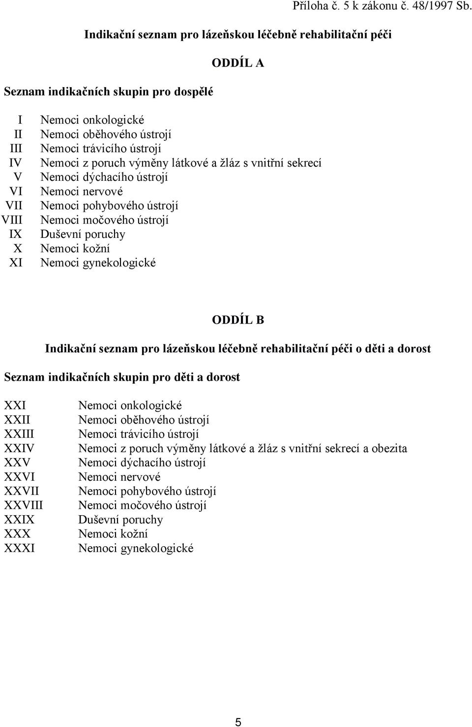 ústrojí Nemoci z poruch výměny látkové a žláz s vnitřní sekrecí Nemoci dýchacího ústrojí Nemoci nervové Nemoci pohybového ústrojí Nemoci močového ústrojí Duševní poruchy Nemoci kožní Nemoci